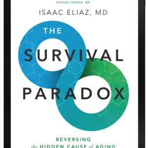 Cancer Support Products - The Survival Paradox