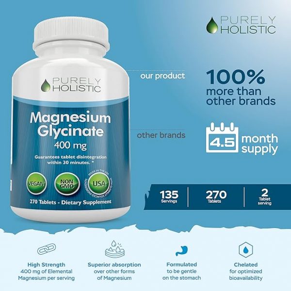 Magnesium Glycinate