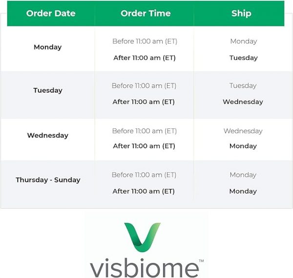 Visbiome High Potency Probiotic